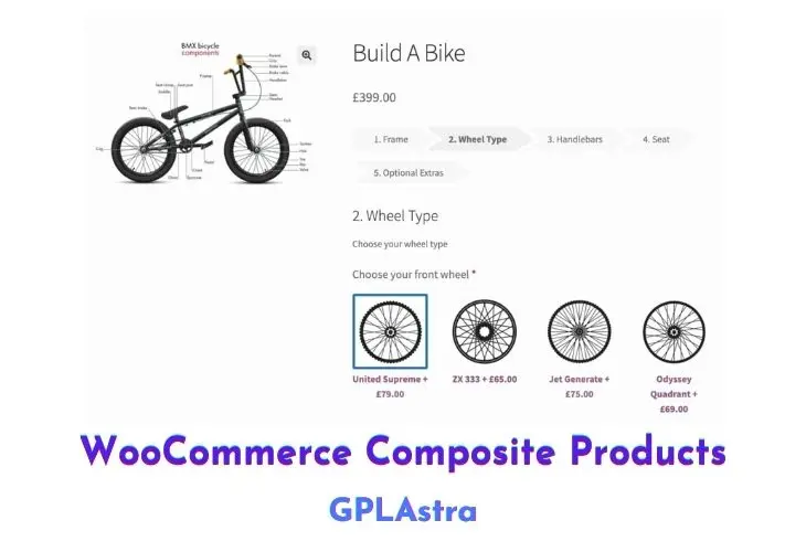 WooCommerce Composite Products