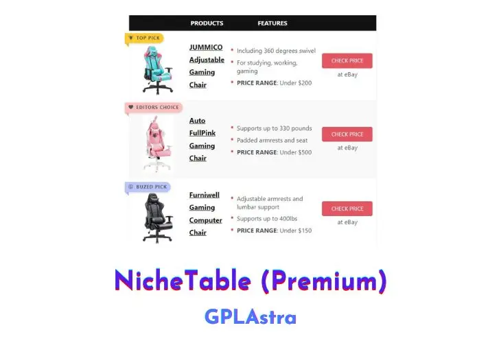 NicheTable (Premium)