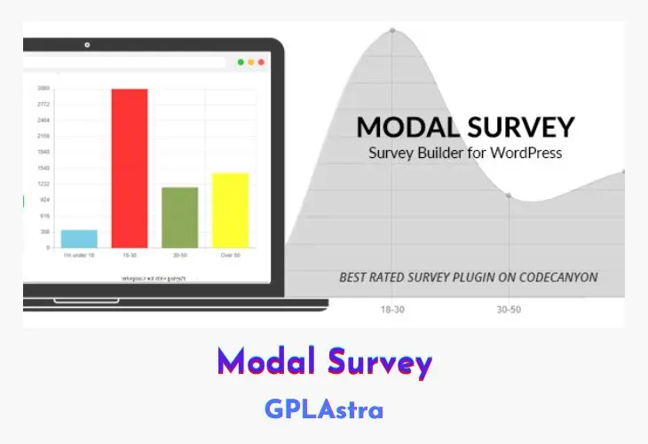 Modal Survey