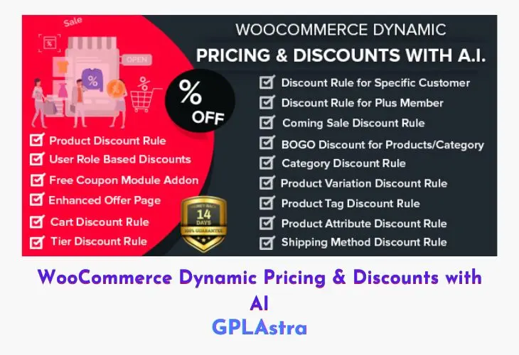 WooCommerce Dynamic Pricing & Discounts with AI