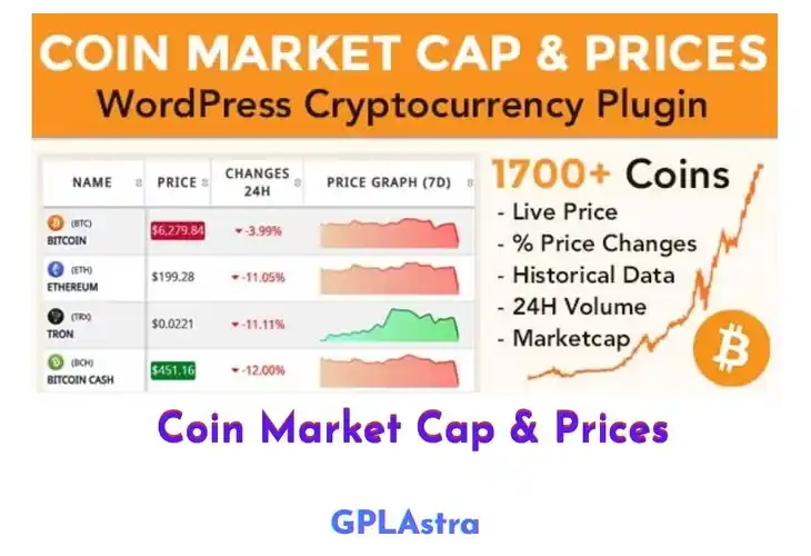 Coin Market Cap & Prices